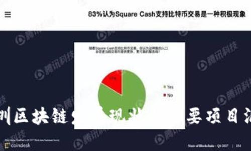 深圳区块链发展现状与主要项目汇总