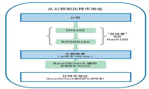 区块链图书制作公司推荐及其优势分析