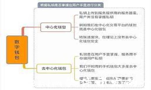 
深入浅出：Tokenim软件开发的全方位解析