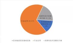 区块链风险防御方案全解