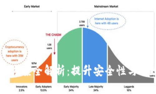 区块链风险防御方案全解析:提升安全性与合规性的最佳实践