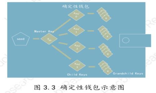 区块链应用币全揭秘:从基础知识到热门币种分析
