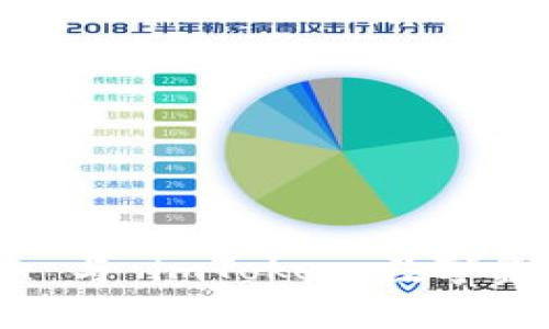 深入解析 CoToken 与 imToken：数字资产管理的未来之路