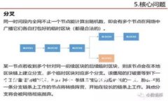探索imToken与imBTC的功能与