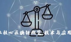 2023年产业核心区块链概览