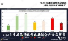 ziaoti重庆渝中区的区块链