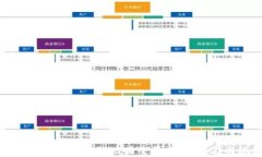 印度区块链技术的应用全