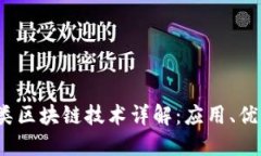 2023年支付类区块链技术详