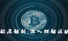 区块链系统的功能层解析