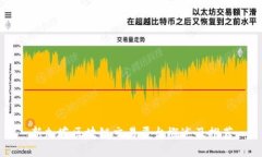 新加坡区块链交易平台概