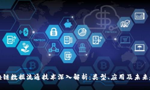 区块链数据流通技术深入解析:类型、应用及未来趋势