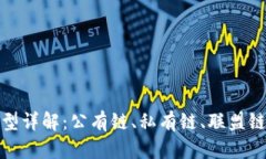 区块链类型详解：公有链