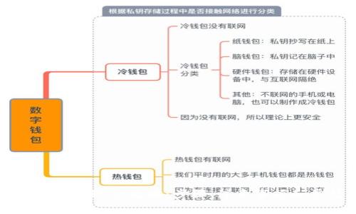 imToken中USDT提现全攻略：步骤、注意事项和常见问题解答