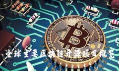 全球主要区块链开源项目