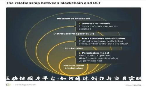 探索区块链图片平台:如何通过创作与交易实现盈利