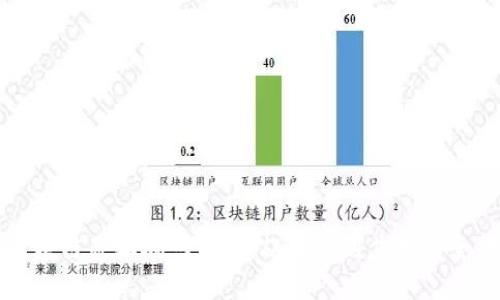 区块链基本概念详解:从原理到应用的全景