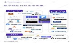 如何将Tokenim能量转换为现