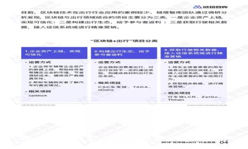 前端区块链公司品牌大全与行业分析