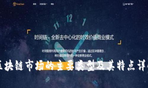 区块链市场的主要类型及其特点详解