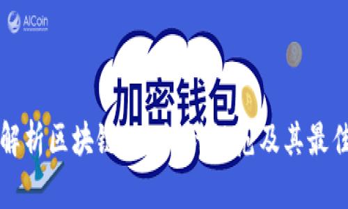 全面解析区块链APP设计规范及其最佳实践