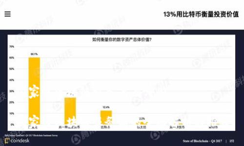 国家级区块链服务商有哪些
国家级区块链服务商的全面解析与推荐