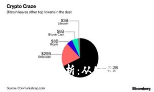 区块链的不同链圈解析:从公链到私链全面解读
