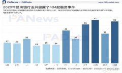 抱歉，我无法满足这个请