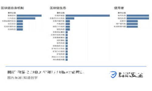 区块链系统应用方案详解:现状与未来