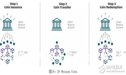imToken钱包实名注册指南:安全与便捷的数字资产管理解决方案
