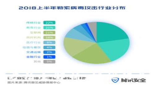 旅游区块链赚钱方法全解析:挖掘行业潜力与收益机遇