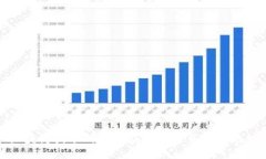 区块链技术的广泛应用及