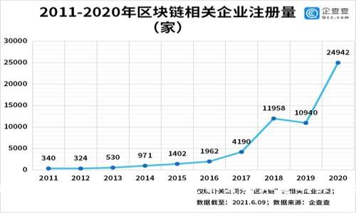 区块链调解员招聘条件解析:你需要知道的关键要素