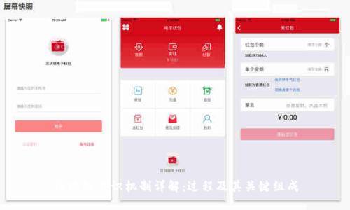 区块链共识机制详解:过程及其关键组成