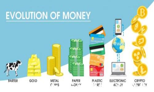 imToken钱包注册指南:如何安全便捷地创建你的数字资产钱包