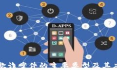 区块链欺诈案件的主要类
