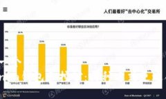 思考一个的  Tokenim钱包和