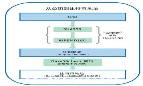 杨浦区块链基金项目全景解析