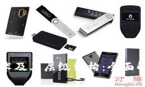 了解区块链技术及其层级结构：全面解析与应用前景