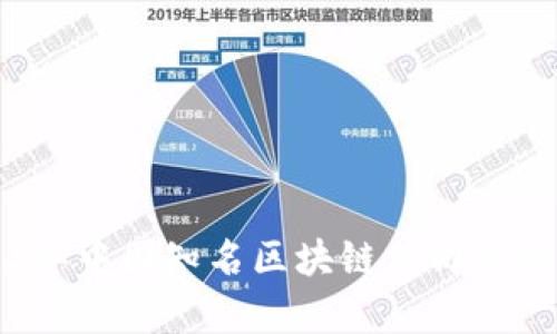 2023年中国知名区块链公司全景解析
