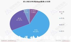   十大最安全区块链钱包软