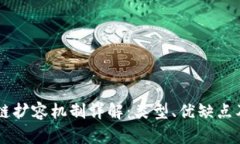 区块链扩容机制详解：类