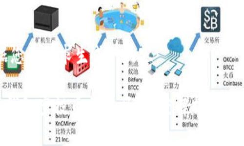 以下是根据您的请求生成的内容：

: Tokenim钱包空投币靠谱吗？深度解析与投资风险分析