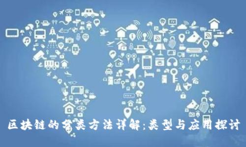 区块链的分类方法详解:类型与应用探讨