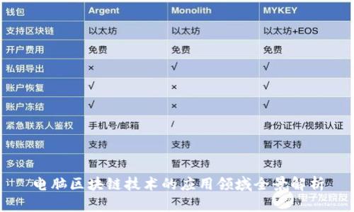 电脑区块链技术的应用领域全景解析