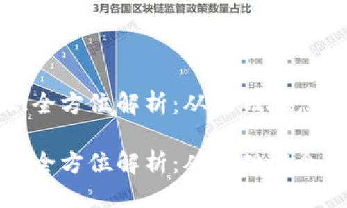 思考一个的
区块链知识全方位解析:从基础概念到应用前景
区块链知识全方位解析:从基础概念到应用前景