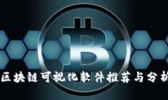 区块链可视化软件推荐与