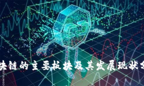 区块链的主要板块及其发展现状分析