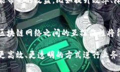 baioti区块链应用成功企业
