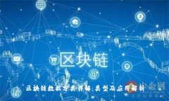 区块链数据分类详解：类