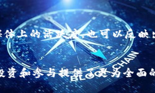 了解当前区块链中的主要加密货币种类
区块链, 加密货币, 比特币, 以太坊, 山寨币/guanjianci

引言
区块链技术的出现自比特币问世以来，已经深刻影响了世界经济和金融市场。各种各样的加密货币如雨后春笋般涌现，促进了创新与投资。然而，对于普通投资者和对这一领域感兴趣的人来说，了解当前区块链中的不同种类的加密货币至关重要。本文将全面解析这些货币的种类、特点及其在市场中的作用。

1. 主要加密货币概述
加密货币是一种数字资产，利用区块链技术，确保交易的安全性和透明性。自比特币诞生以来，市场上涌现出多种多样的加密货币，它们可以根据不同的标准进行分类。主要的加密货币包括比特币、以太坊、和瑞波币等，而其余的则被称为山寨币。

2. 比特币（Bitcoin）
比特币是第一个也是最著名的加密货币，由一个化名为中本聪的人（或团队）在2009年推出。比特币采用去中心化的方式，允许用户通过点对点网络进行交易，不需要中介机构，如银行。其总供应量被限制在2100万枚，这种稀缺性使其成为一种被视为数字黄金的资产。
比特币的区块链结构允许所有交易记录在一个公开的账本上，这样的透明性进一步增强了其安全性。随着越来越多的商家和个人接受比特币作为支付手段，其应用领域也在逐渐扩大。

3. 以太坊（Ethereum）
以太坊是第二大市值的加密货币，由维塔利克·布特林于2015年推出。它不仅是一种加密货币（以太币，ETH），也是一个去中心化的平台，允许开发者在其上创建和部署智能合约和去中心化应用（dApps）。与比特币相比，以太坊不仅可以进行简单的价值转移，还可以实现复杂的逻辑。
以太坊因其创新的智能合约功能而受到高度重视，许多初创企业和开发者都利用其平台进行ICO（首次代币发行），以筹集资金。以太坊的生态系统极为活跃，涵盖了DeFi（去中心化金融）、NFT（非同质化代币）等多个领域。

4. 瑞波币（Ripple/XRP）
瑞波币（XRP）是一种旨在为银行和金融机构提供即时跨境支付解决方案的加密货币。瑞波网络允许快速、安全、低成本的国际支付，解决了传统跨境支付的弊端，如高费用和长时间延迟。瑞波币的发行总量为1000亿，每笔交易均在其独特的共识机制下得到验证。
随着对即时支付需求的增加，瑞波币逐渐获得了全球多家大型银行的采用。如果说比特币和以太坊是在推动个人金融自由，瑞波币则是在推动国际金融制度的现代化。

5. 山寨币（Altcoin）
山寨币是指除了比特币以外的所有加密货币，包括以太坊、瑞波币、莱特币、狗狗币等。这些山寨币在技术上各具特色，使用不同的算法和功能，但总体目的都是提供比特币所无法满足的某些特定需求。
例如，莱特币以其更快的交易确认时间而闻名，狗狗币最初是作为玩笑推出，但由于其活跃的社区和广泛的接受度，逐渐发展成为一种备受关注的数字货币。虽然山寨币的市场波动性极高，但它们也为投资者提供了多样化的选择和创新的投资机会。

可能相关的问题

1. 哪些加密货币最值得投资？
在考虑投资加密货币时，许多人会问，哪些加密货币最值得投资。首先，值得一提的是，没有一种加密货币能保证百分之百的回报，因此做足够的调研是必要的。
比特币通常被视为“数字黄金”，因为它的历史表现优异，市场占有率高。以太坊则因革新性以及其在区块链技术上的应用潜力而备受青睐。不过在选择投资山寨币时，需要特别关注其团队背景、项目白皮书以及市场需求。

2. 如何安全存储加密货币？
安全存储是投资加密货币的重要部分。用户需要对自己的私钥保持高度警惕，避免将其透露给他人。使用硬件钱包是一种相对安全的存储方式，这种物理设备可以离线存储私钥，减少被黑客攻击的风险。
此外，选择知名度高且有良好声誉的交易所也是保护资产的重要举措。在日常使用中，不要轻信他人的投资建议，时刻确保自身的设备和账户安全。

3. 加密货币的市场波动性有多大？
加密货币市场一直以来都非常波动，这主要与其市场机制、需求供给和投资者情绪有关。相较于传统金融市场，加密货币的交易量相对较小，任何较大金额的交易都可能引起价格的剧烈波动。
特别是在重大消息发布时，例如政策变化或者技术更新，市场的反应往往会放大。如果打算投资加密货币，用户应充分意识到市场波动可能会带来的风险，并制定相应的交易策略。

4. 什么是去中心化金融（DeFi）？
去中心化金融（DeFi）是指在区块链上构建的去中心化金融服务，这些服务通常不依赖于传统的金融中介，例如银行。在DeFi生态系统中，用户可以进行借贷、交易、投资等行为，而无需依赖中介机构。
以太坊是DeFi的主要平台，许多DeFi项目利用其智能合约功能实现自动化交易和结算。尽管DeFi具有诸多优势，但也需要注意其相应的风险，如智能合约漏洞和流动性风险等。

5. 如何判断一个加密货币项目的可靠性？
投资前判断一个加密货币项目的可靠性是关键。在选择项目时，首先要研究项目的白皮书，查看其技术细节、应用场景和市场需求。
项目团队的背景和经验也非常重要，一支有经验、有声誉的团队通常更能提高项目成功的可能性。此外，关注该项目的社区支持度，如社交媒体上的活跃度，也可以反映出项目的受欢迎程度和潜在的持久性。

结论
区块链和加密货币的世界正在不断发展，知识和信息的更新迭代也在加速。通过深入了解不同的加密货币及其应用，为我们在这个领域的投资和参与提供了更为全面的视角。在进行任何投资前一定要做好功课，仔细分析，祝愿每个投资者在这个数字货币的新时代都能获得成功。